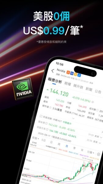 香港盈立证券APP截图