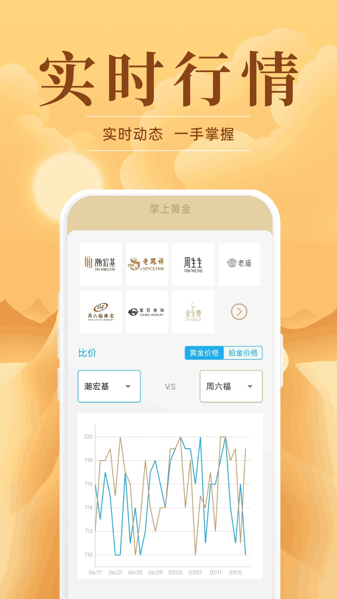 掌上黄金APP截图